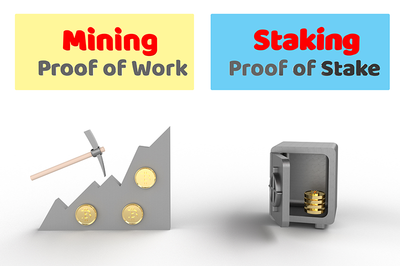 Was ist Staking? Proof-of-Work vs. Proof-of-Stake